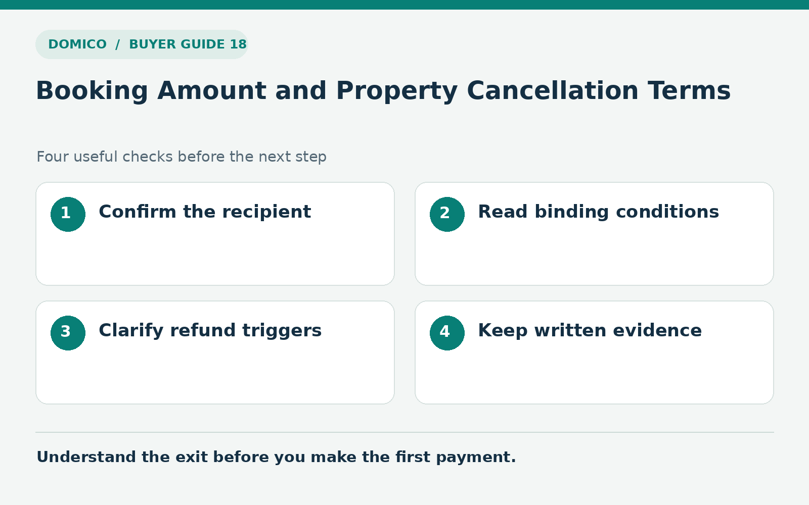 Quick guide: confirm the recipient, read binding conditions, clarify refund triggers, keep written evidence