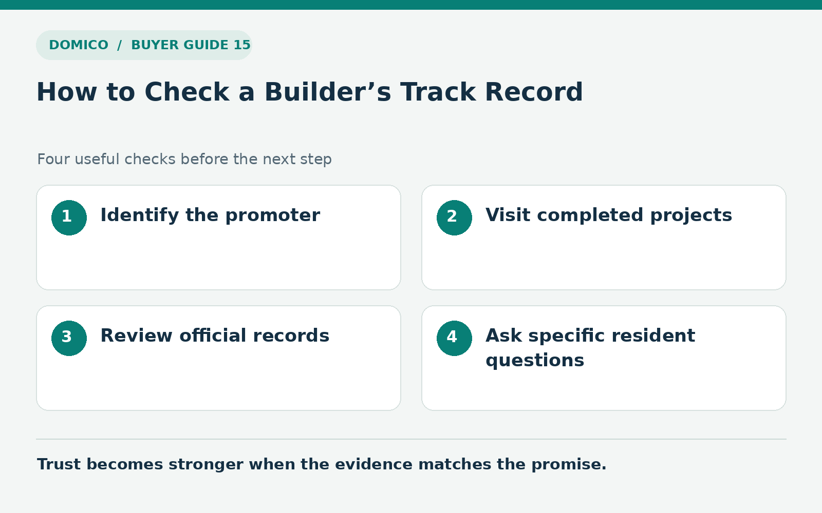 Quick guide: identify the promoter, visit completed projects, review official records, ask specific resident questions