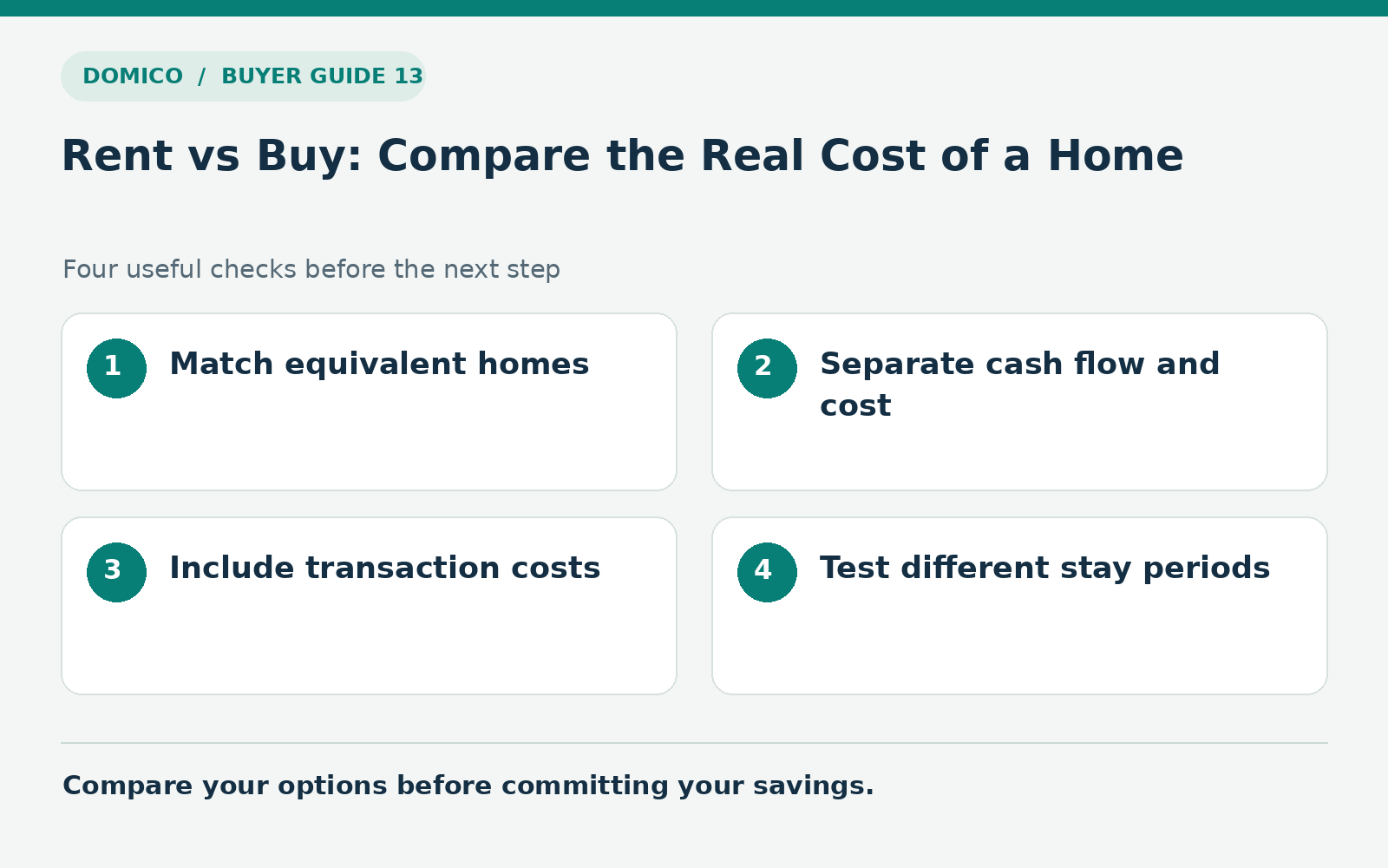 Quick guide: match equivalent homes, separate cash flow and cost, include transaction costs, test different stay periods