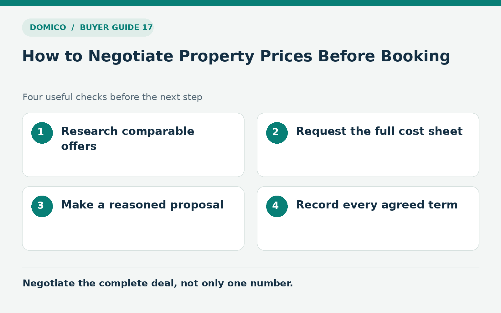 Quick guide: research comparable offers, request the full cost sheet, make a reasoned proposal, record every agreed term